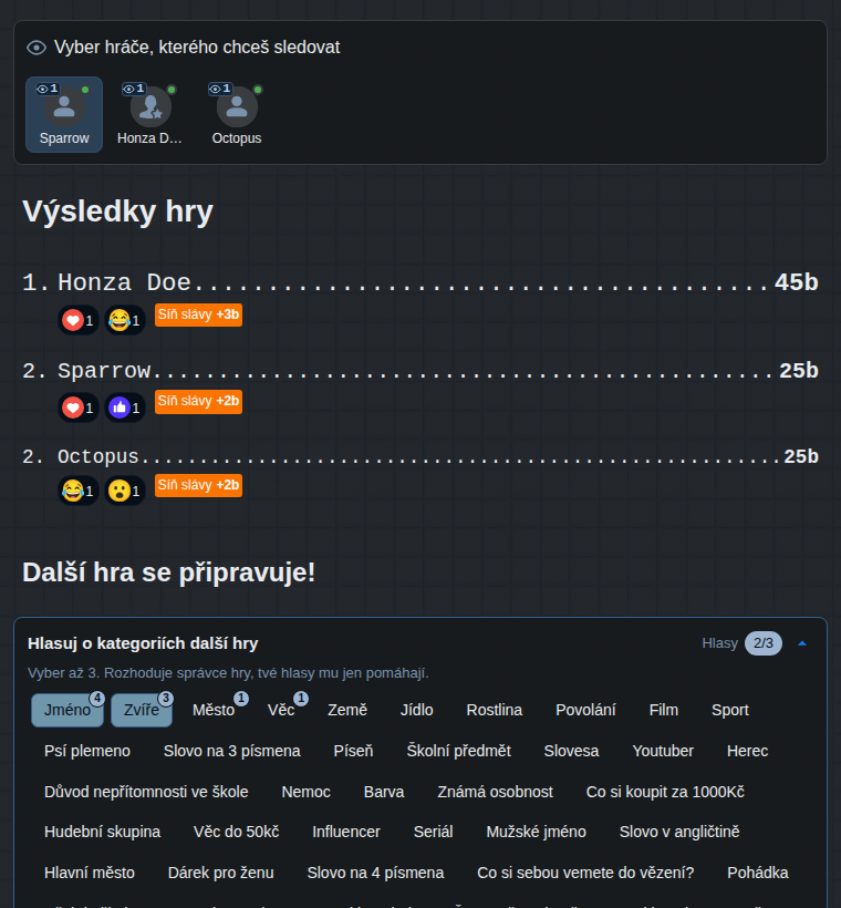 Konec hry z pohledu diváka: výsledky, hlasování o kategoriích další hry